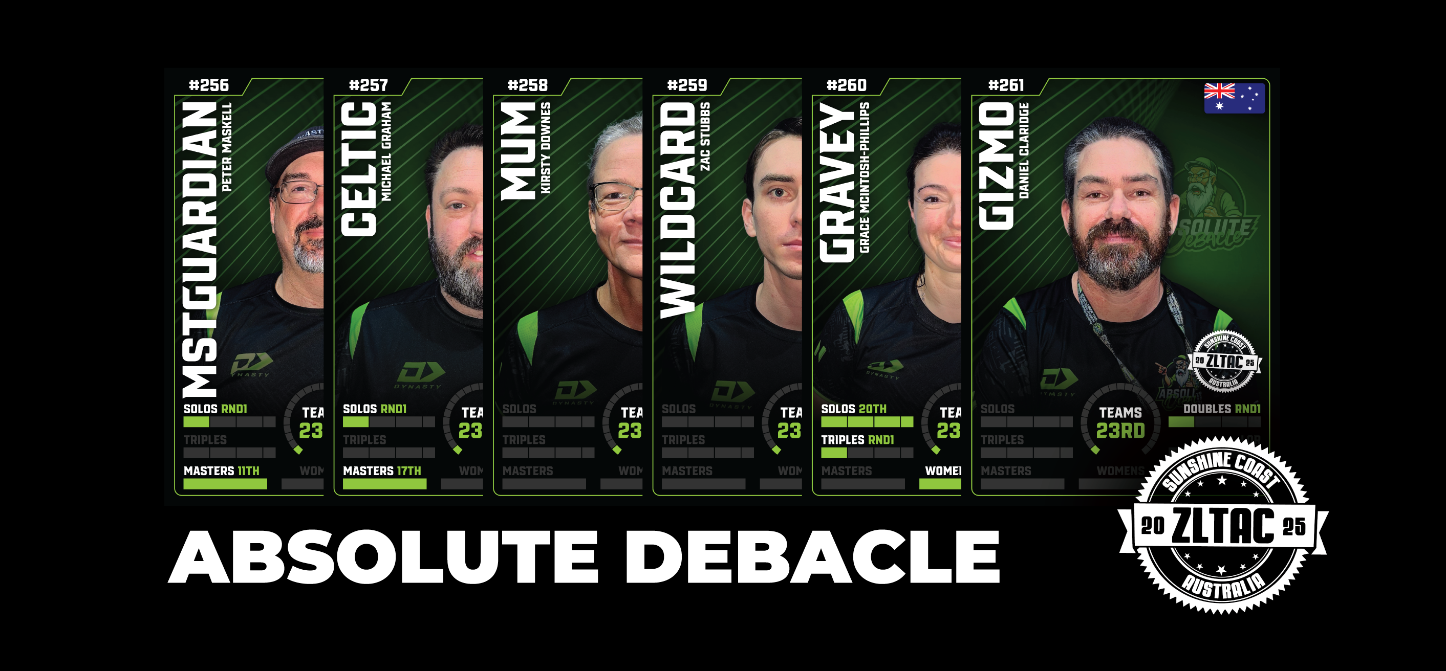 ABSOLUTE DEBACLE (SSC25)