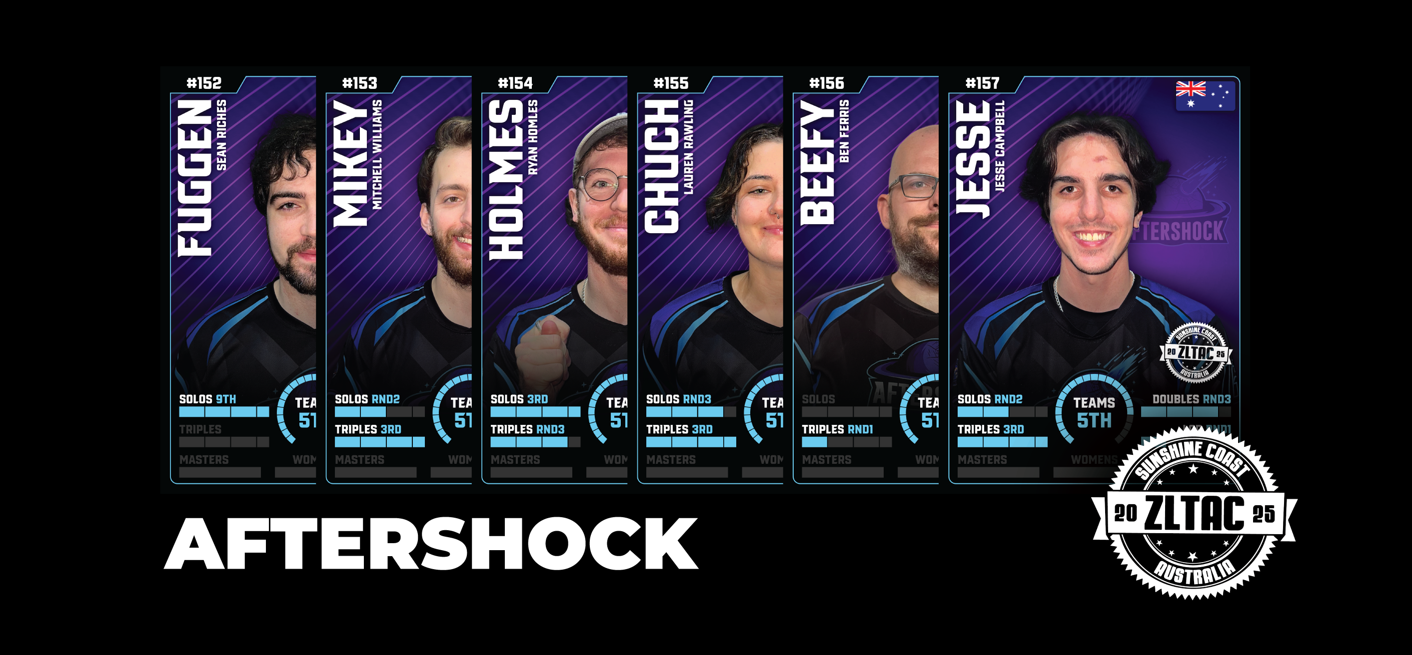 AFTERSHOCK (SSC25)