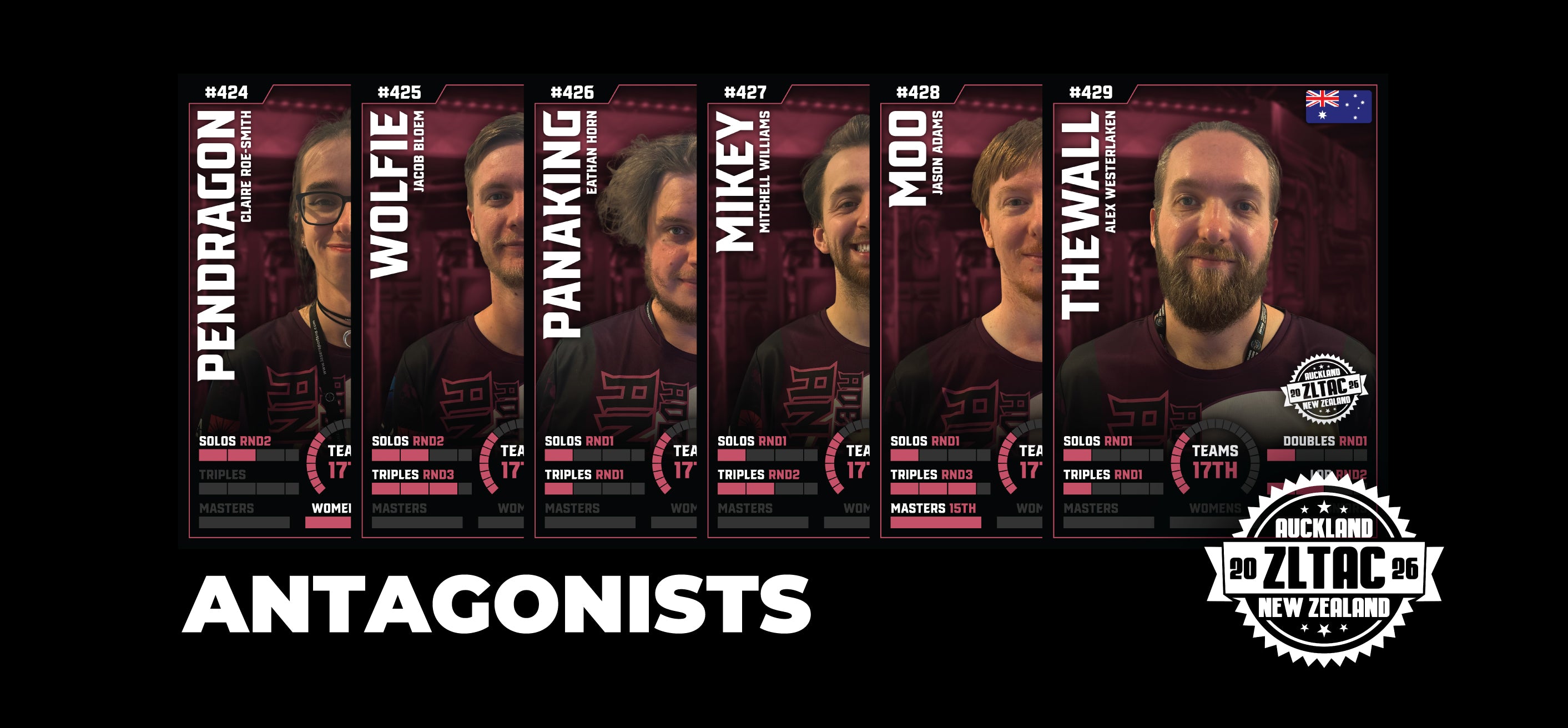Antagonists (ACK26)