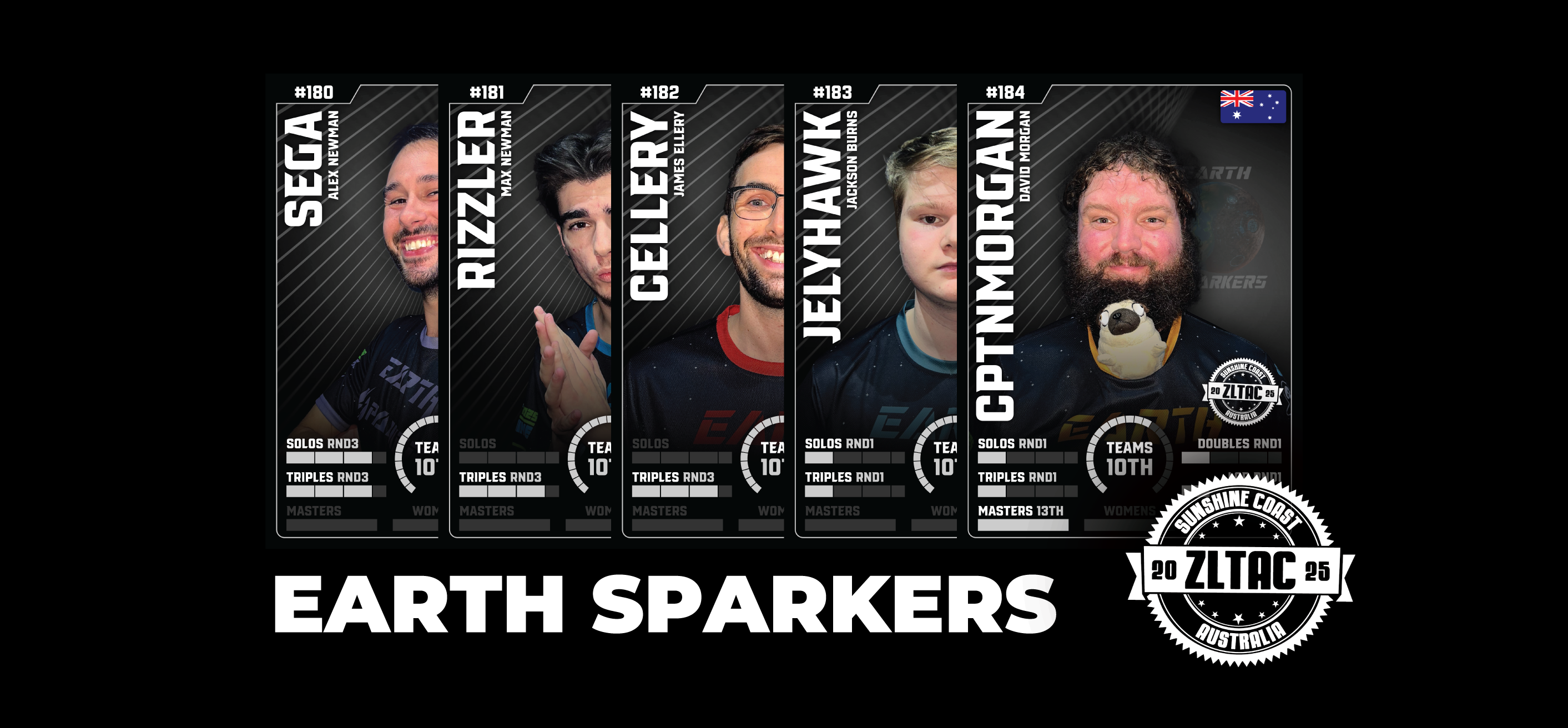 EARTH SPARKERS (SSC25)