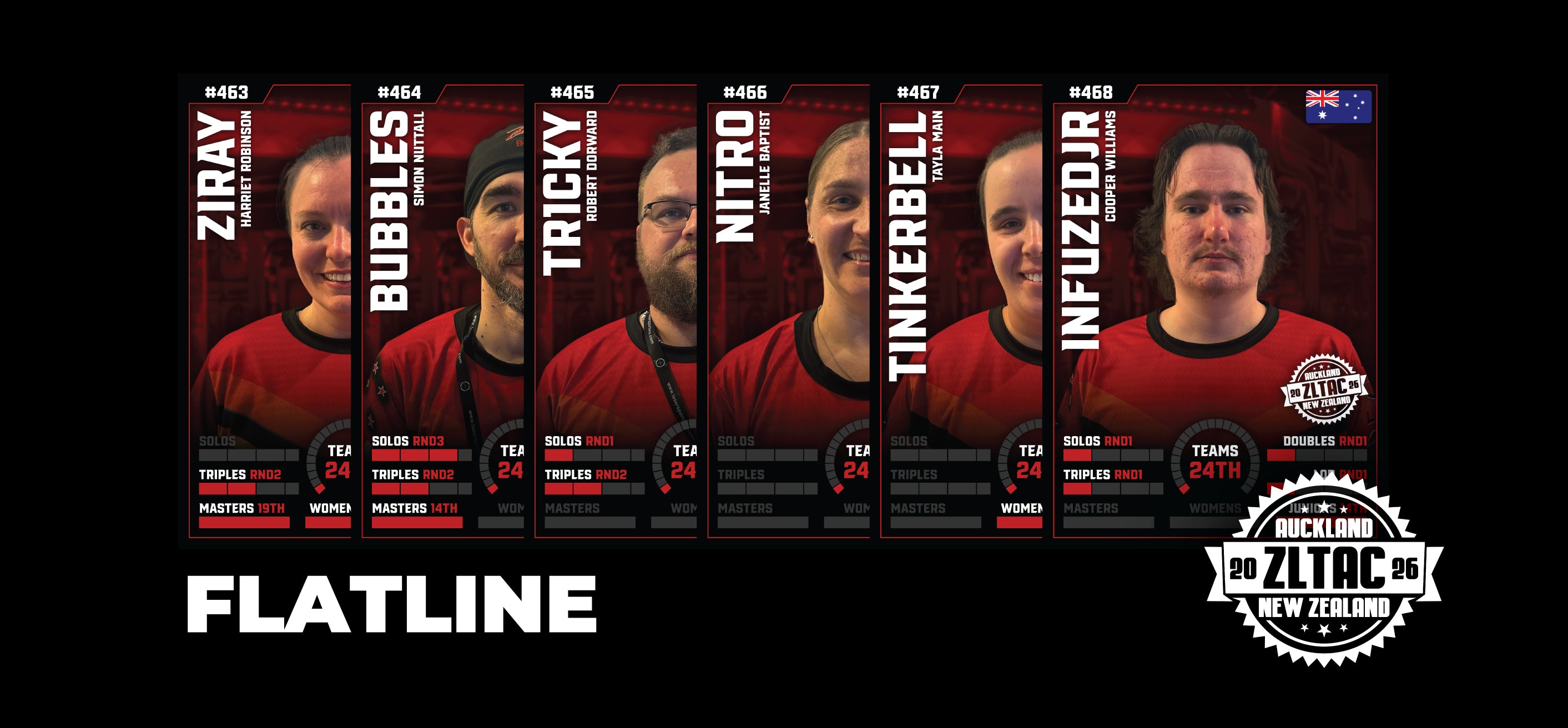 Flatline (ACK26)