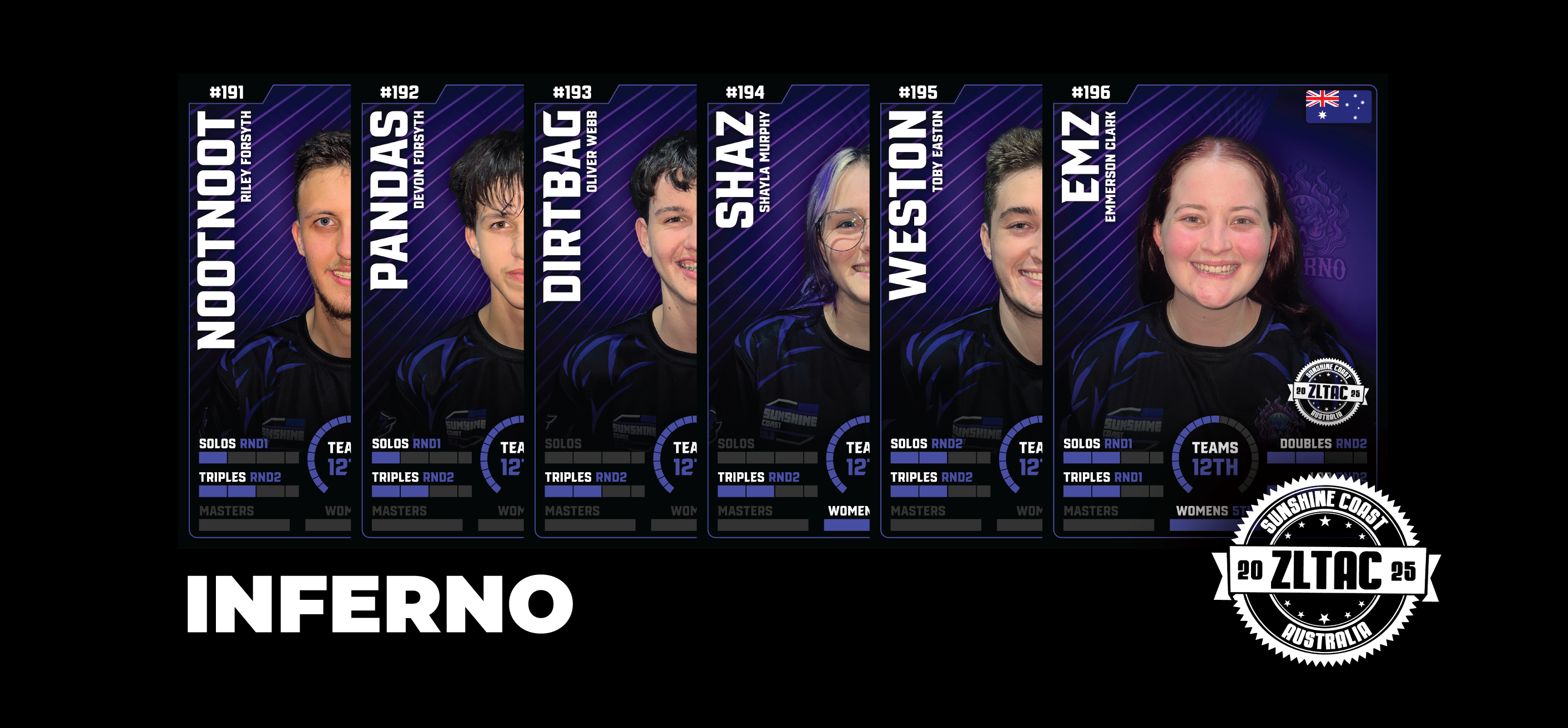 INFERNO (SSC25)