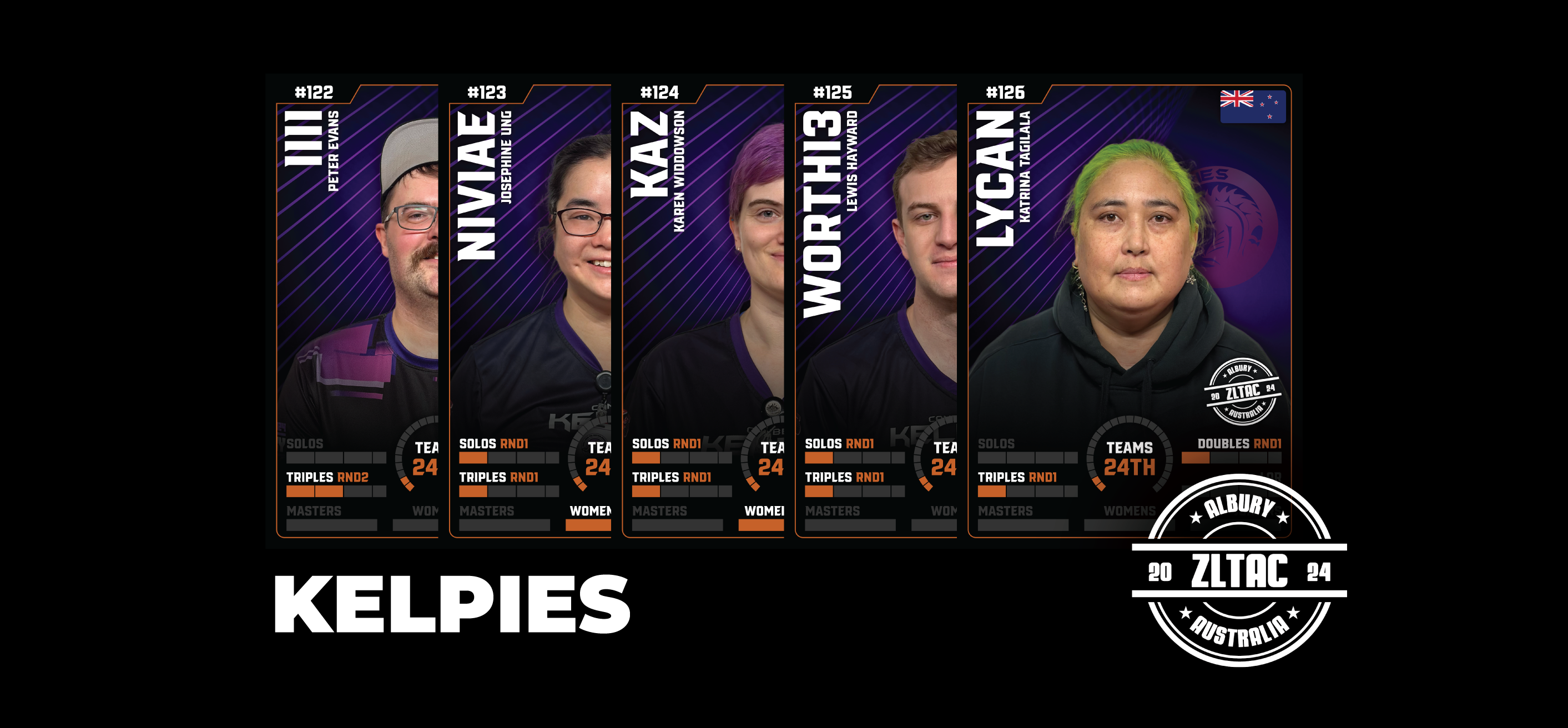 KELPIES (ALB24)
