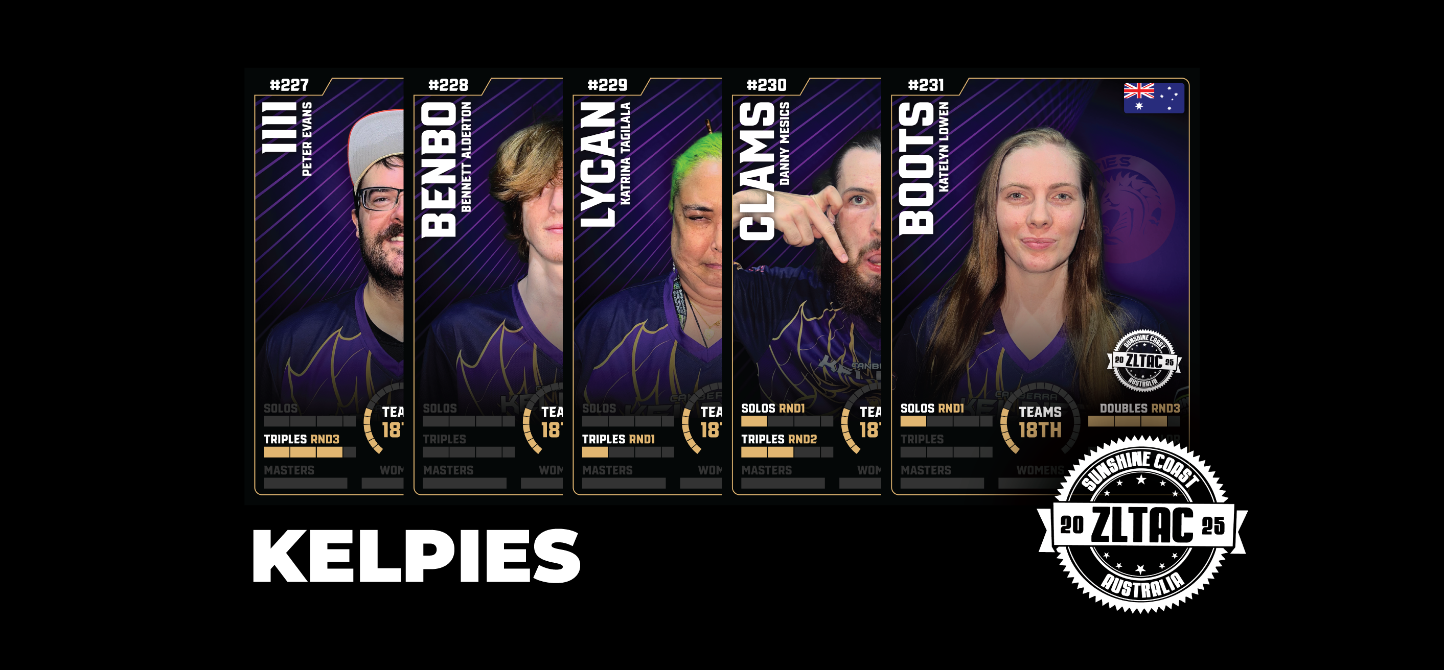 KELPIES (SSC25)
