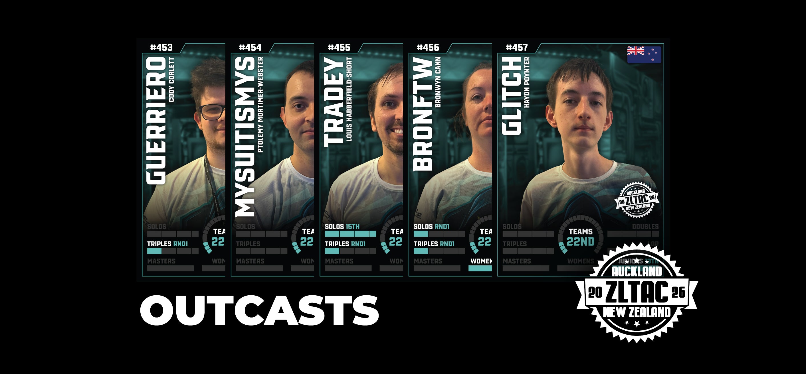 Outcasts (ACK26)
