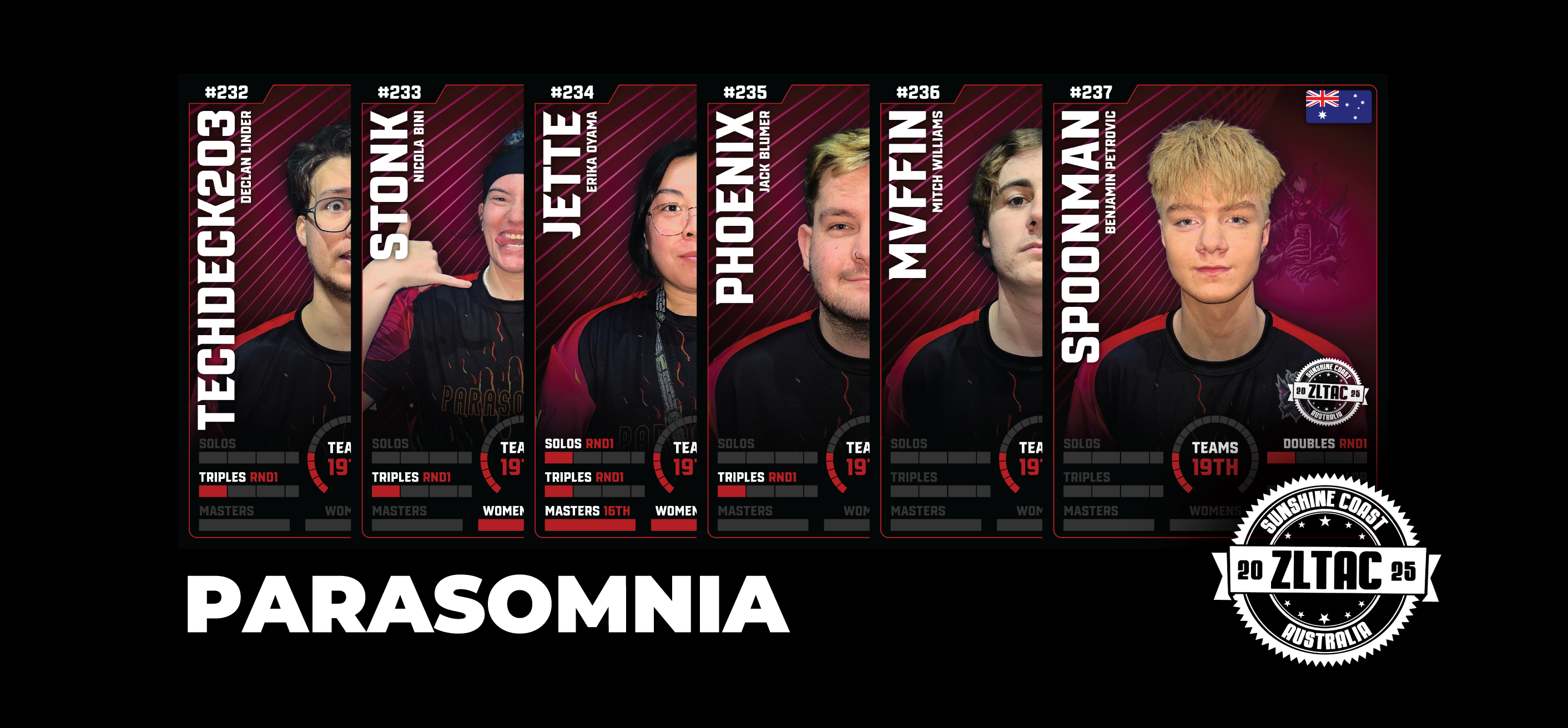 PARASOMNIA (SSC25)