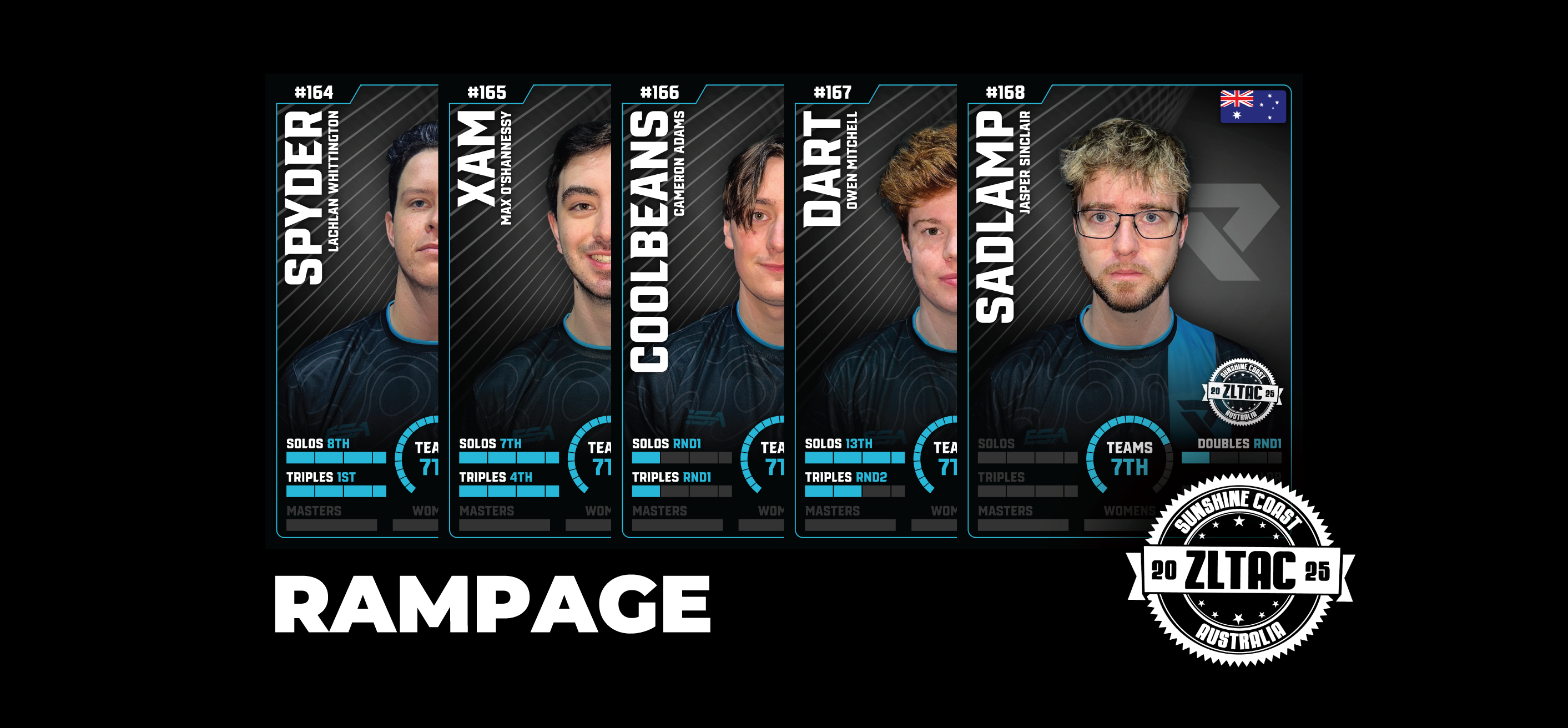 RAMPAGE (SSC25)