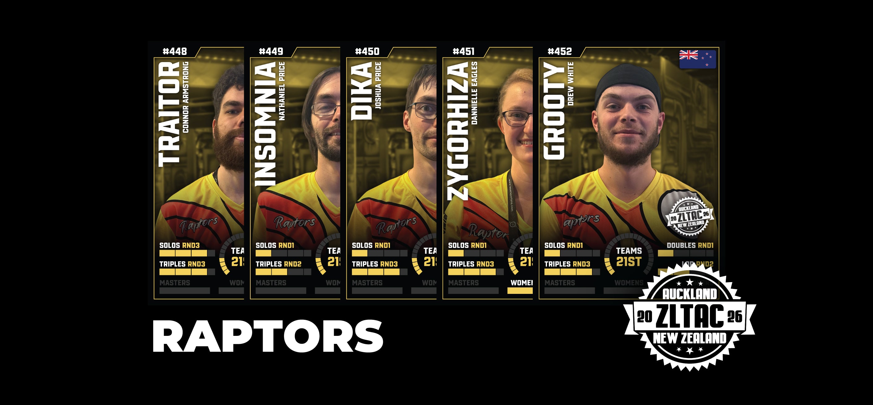 Raptors (ACK26)