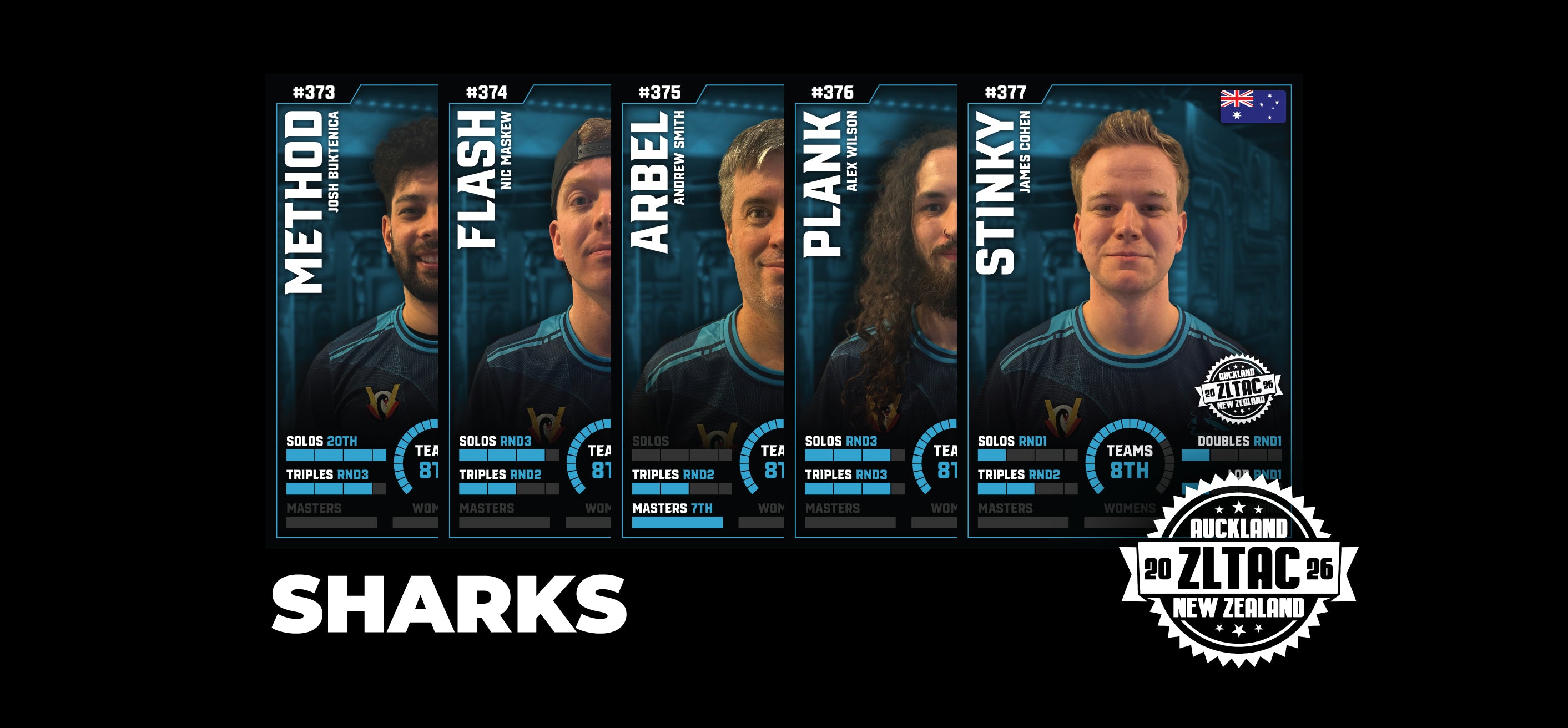 Sharks (ACK26)
