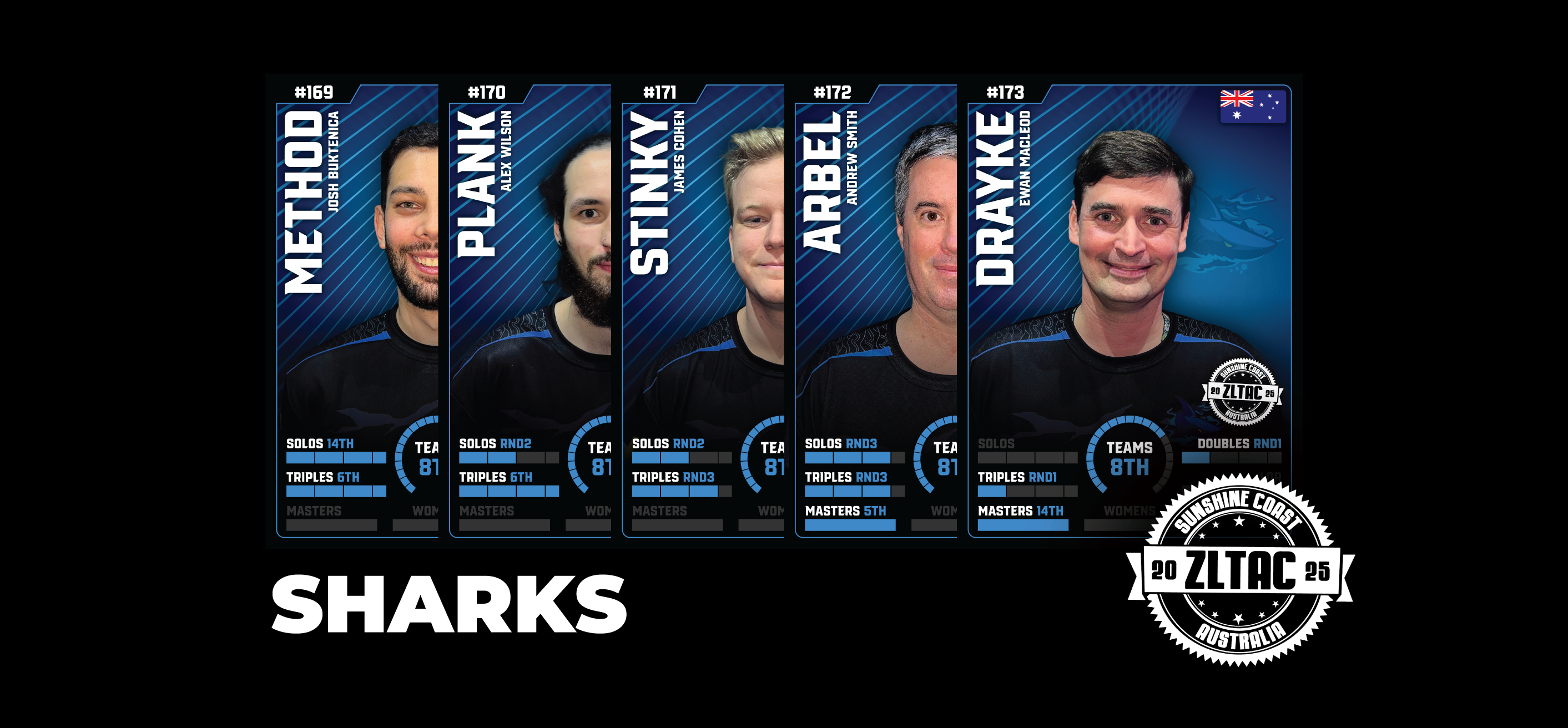 SHARKS (SSC25)
