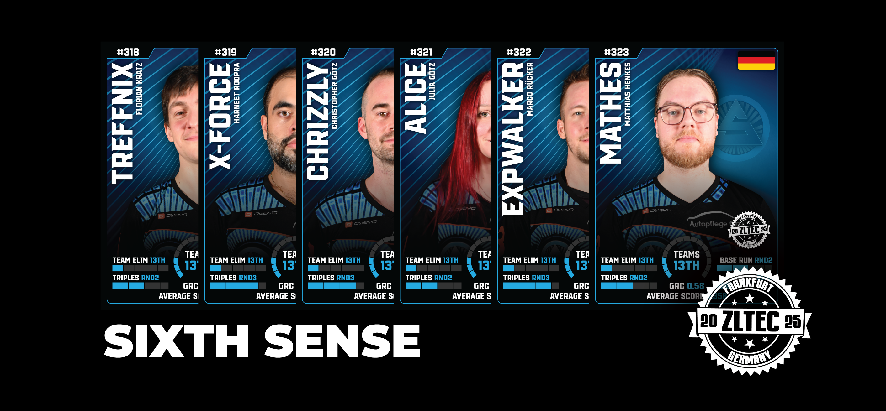 SIXTH SENSE (FRA25)