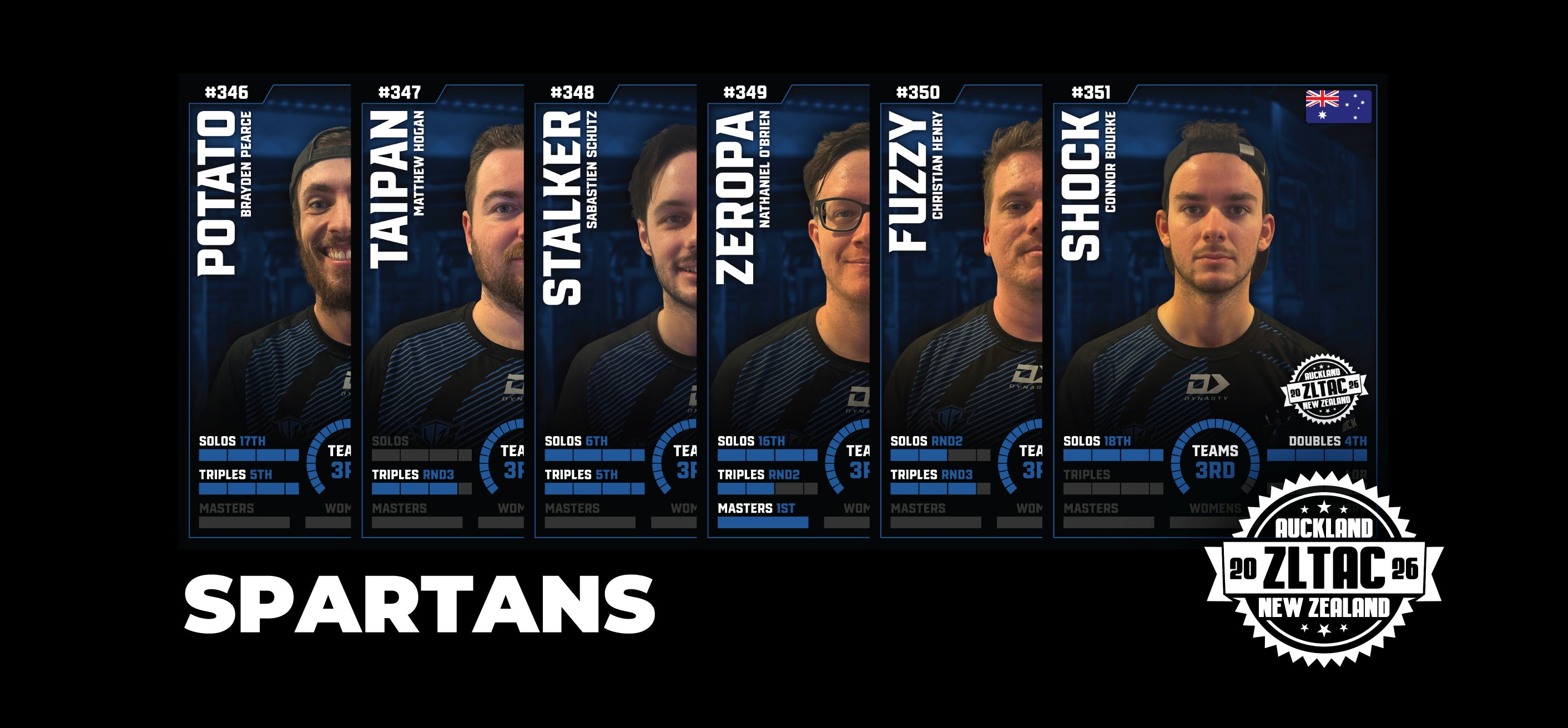 Spartans (ACK26)