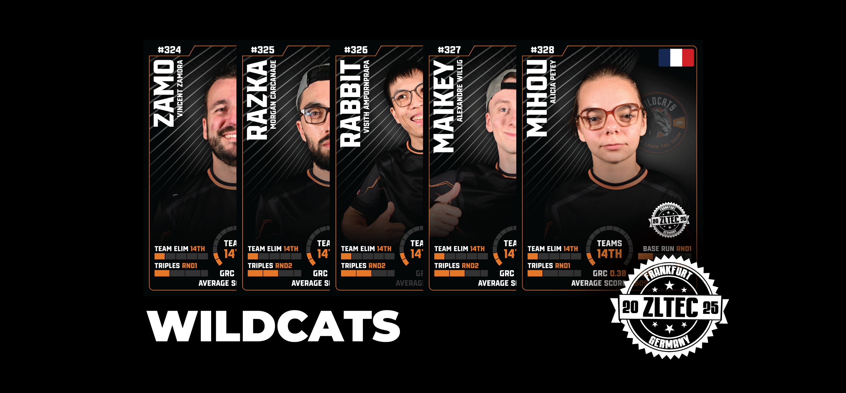 WILDCATS (FRA25)